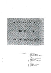 Annual Report 1995-1996.pdf.jpg